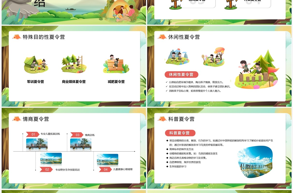绿色卡通风夏令营活动策划方案PPT模版