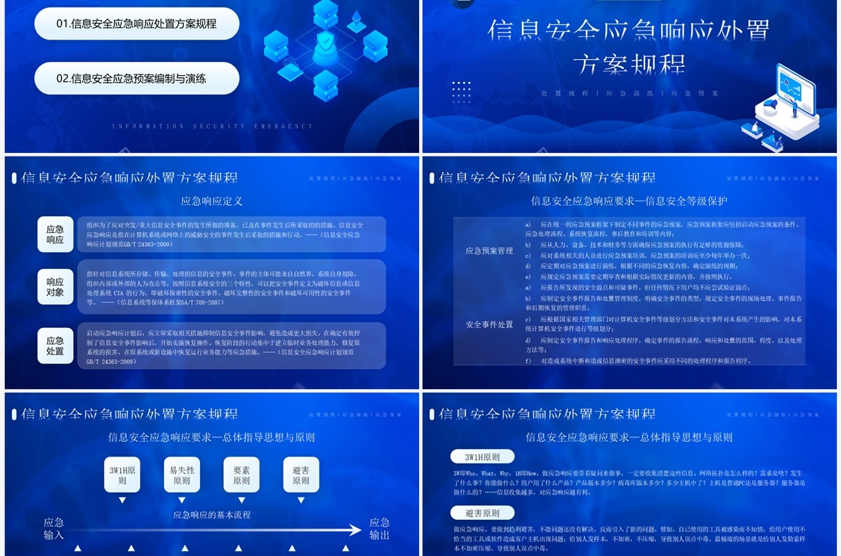 蓝色信息安全应急响应处置方案PPT模板