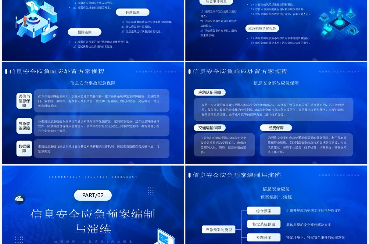 蓝色信息安全应急响应处置方案PPT模板