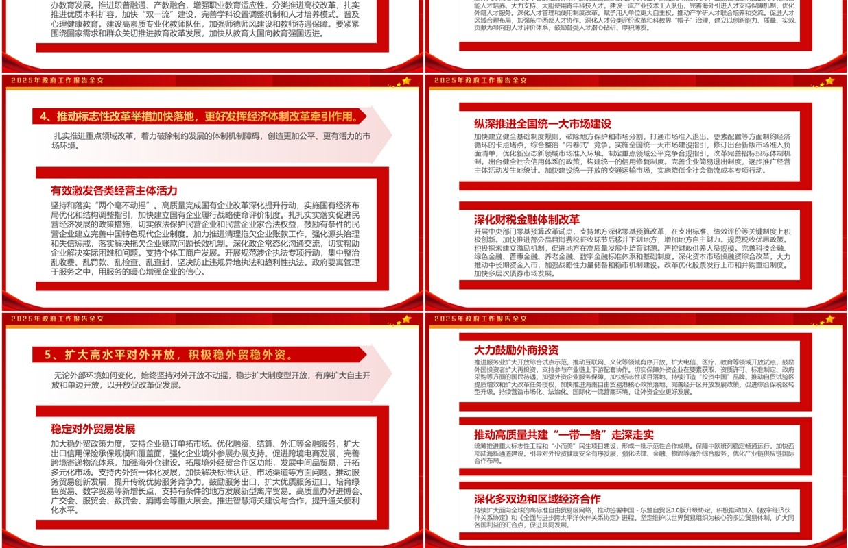 红色简约风2025政府工作报告全文PPT模板