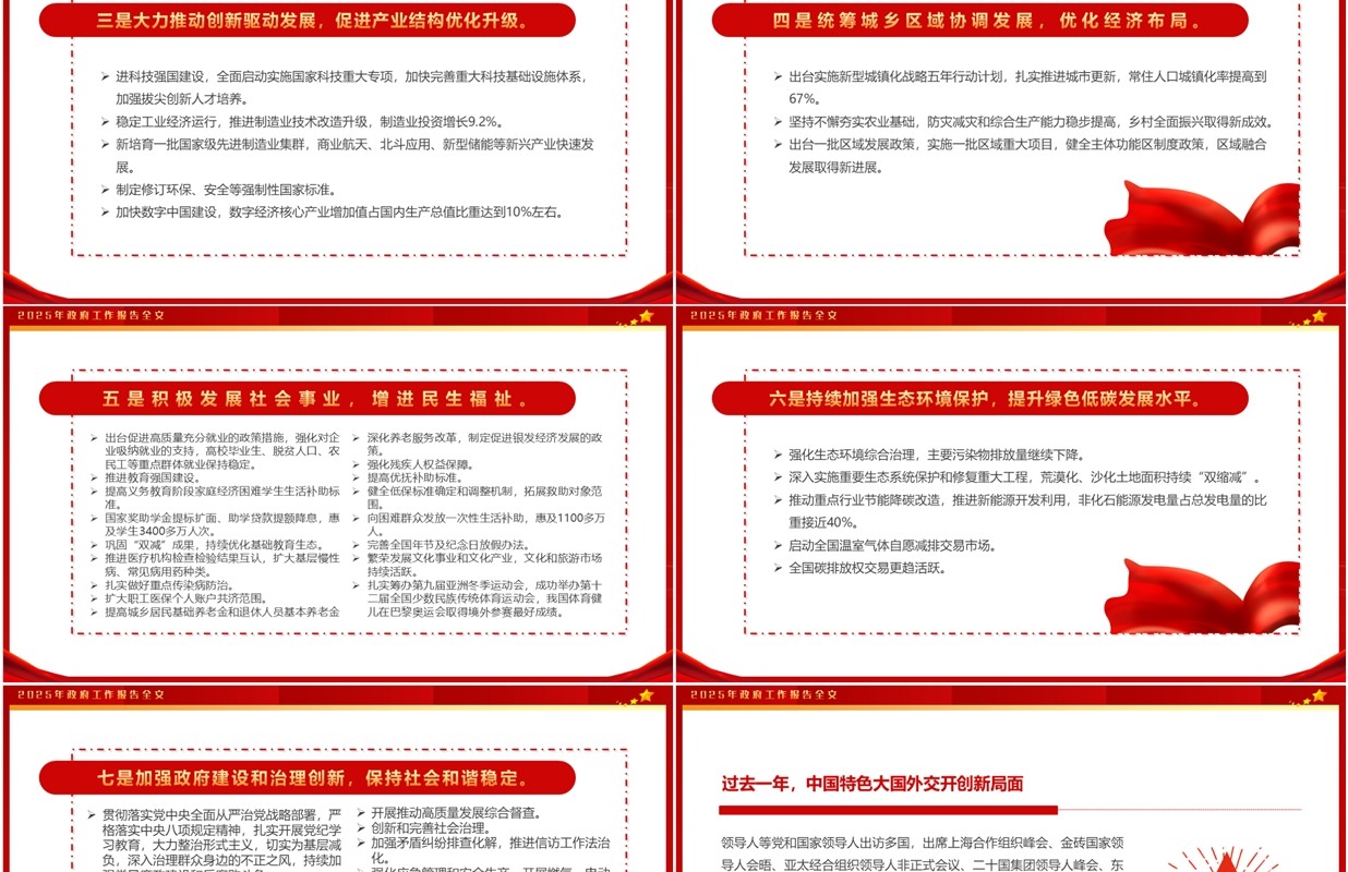 红色简约风2025政府工作报告全文PPT模板