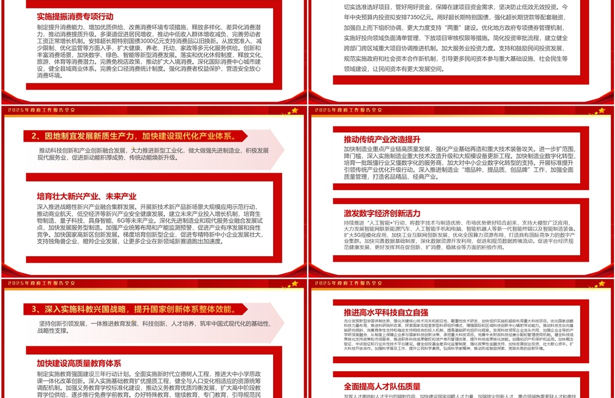 红色简约风2025政府工作报告全文PPT模板