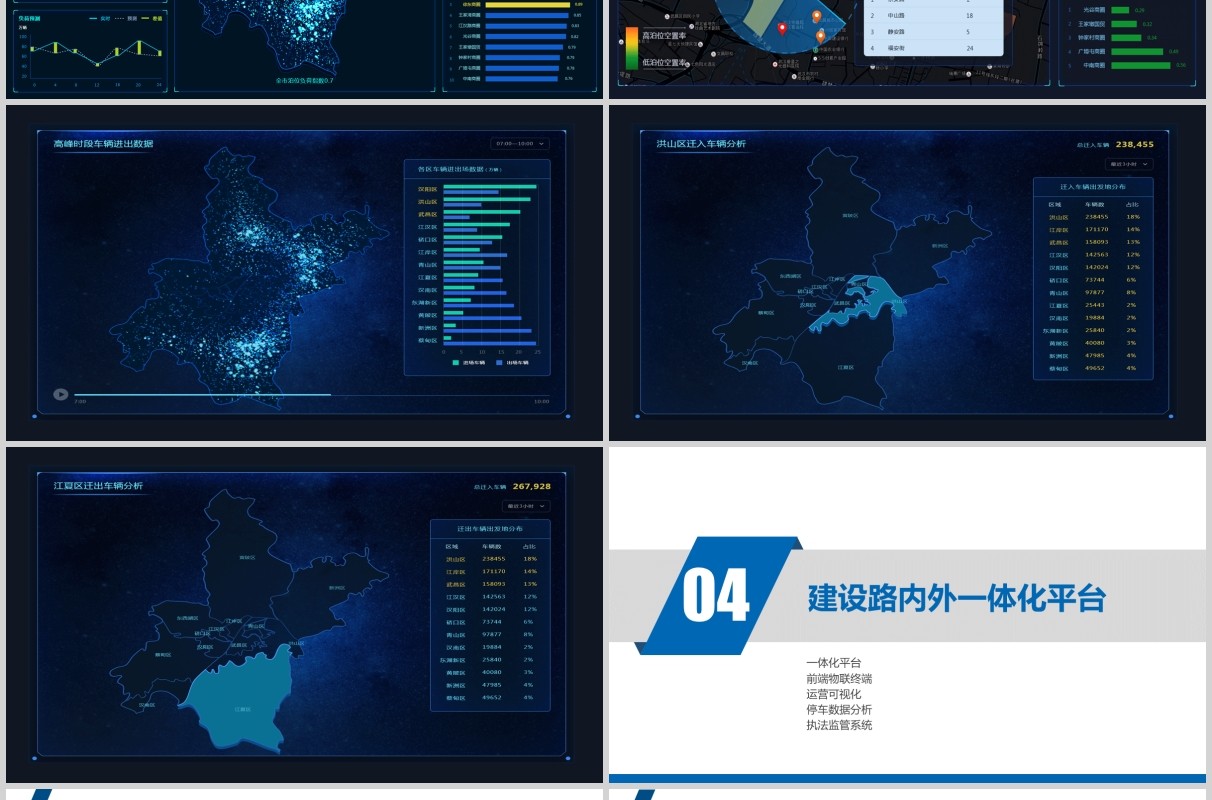 蓝色智慧停车解决方案PPT模板