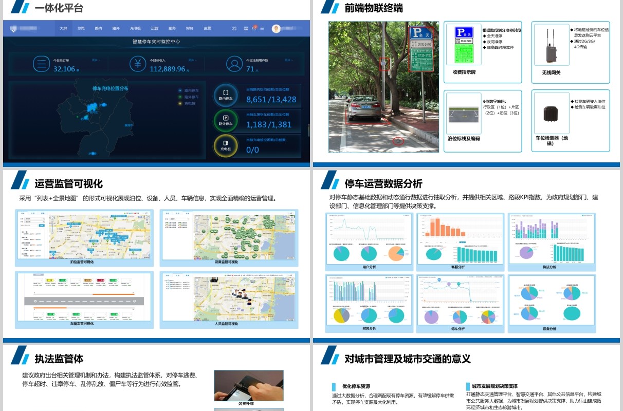 蓝色智慧停车解决方案PPT模板