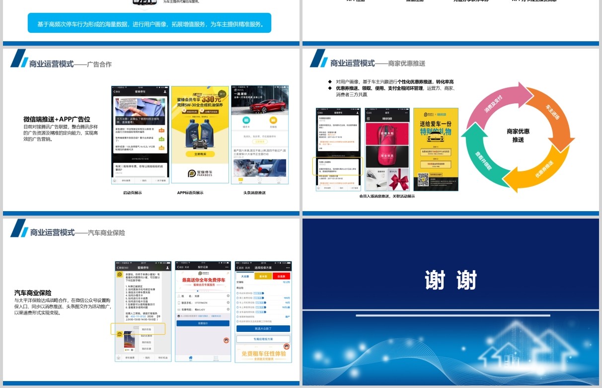 蓝色智慧停车解决方案PPT模板