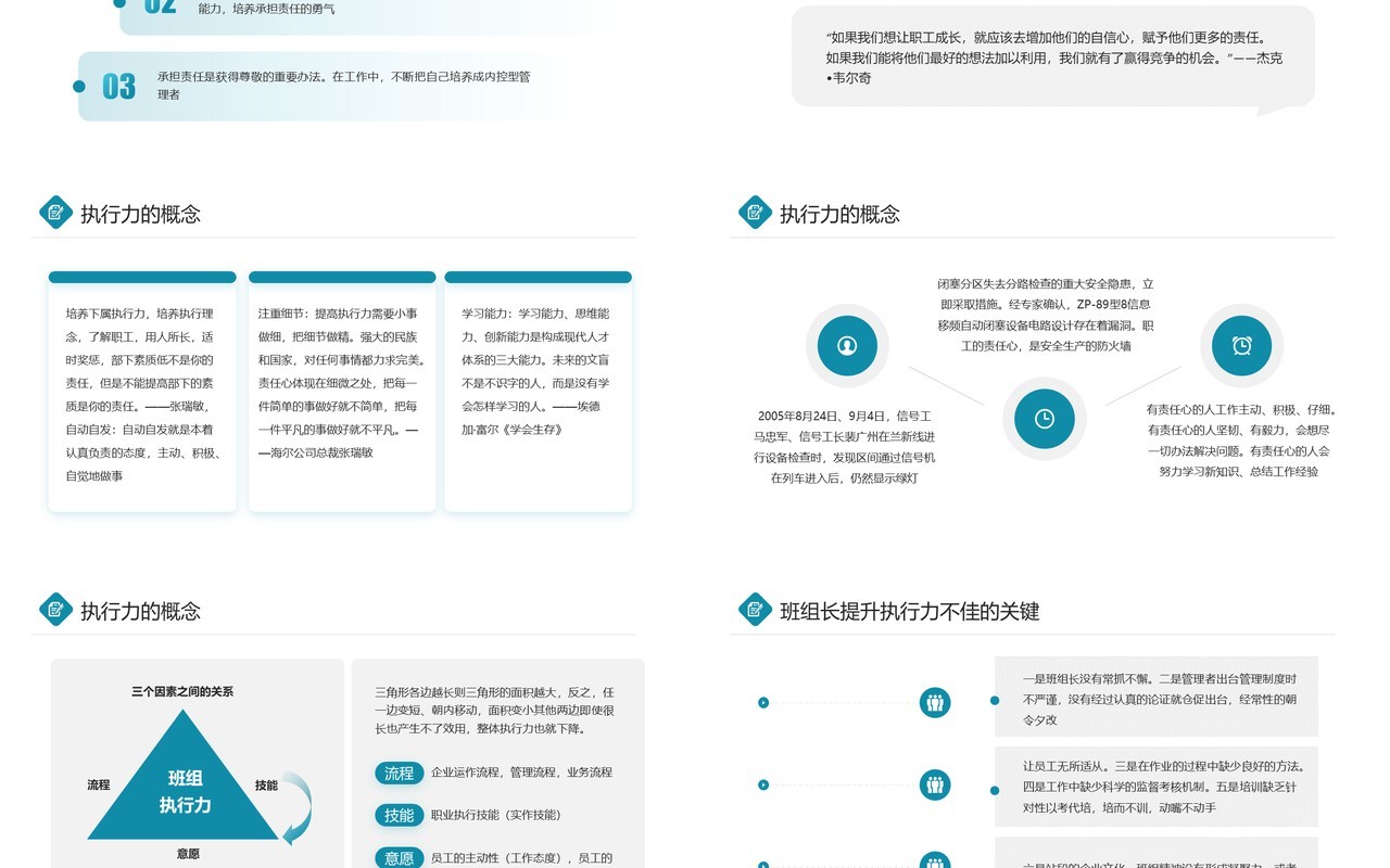 蓝色商务风班组凝聚力企业培训PPT模板