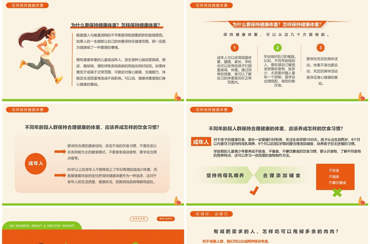 橙色卡通爱国卫生月健康体重主题PPT模板