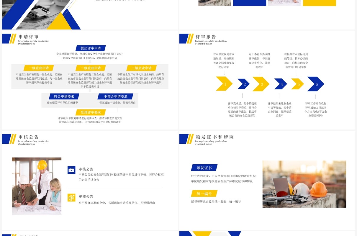蓝色简约风企业安全生产标准化培训PPT模板