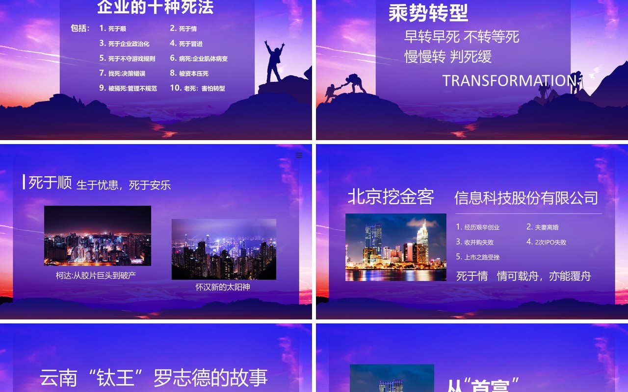 商业趋势企业痛点分析动态PPT模板