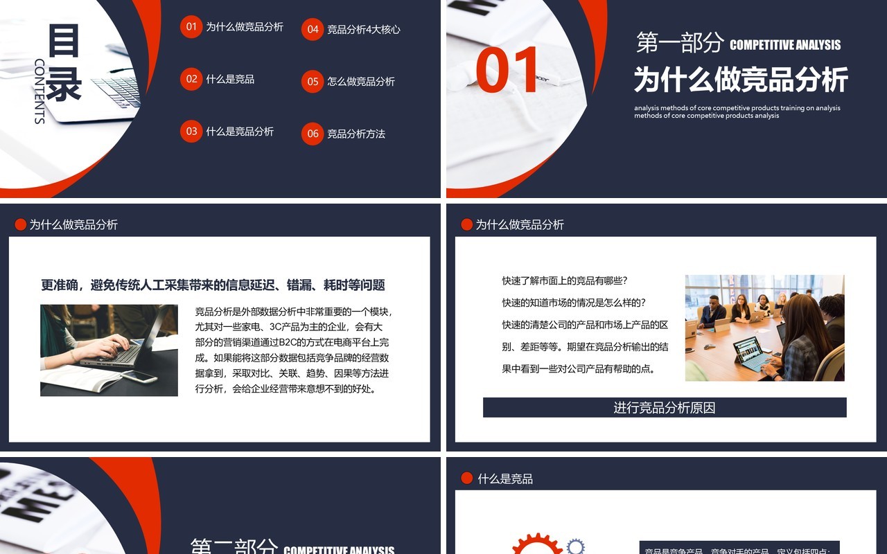 简约商务公司核心竞品分析培训课件动态PPT模板