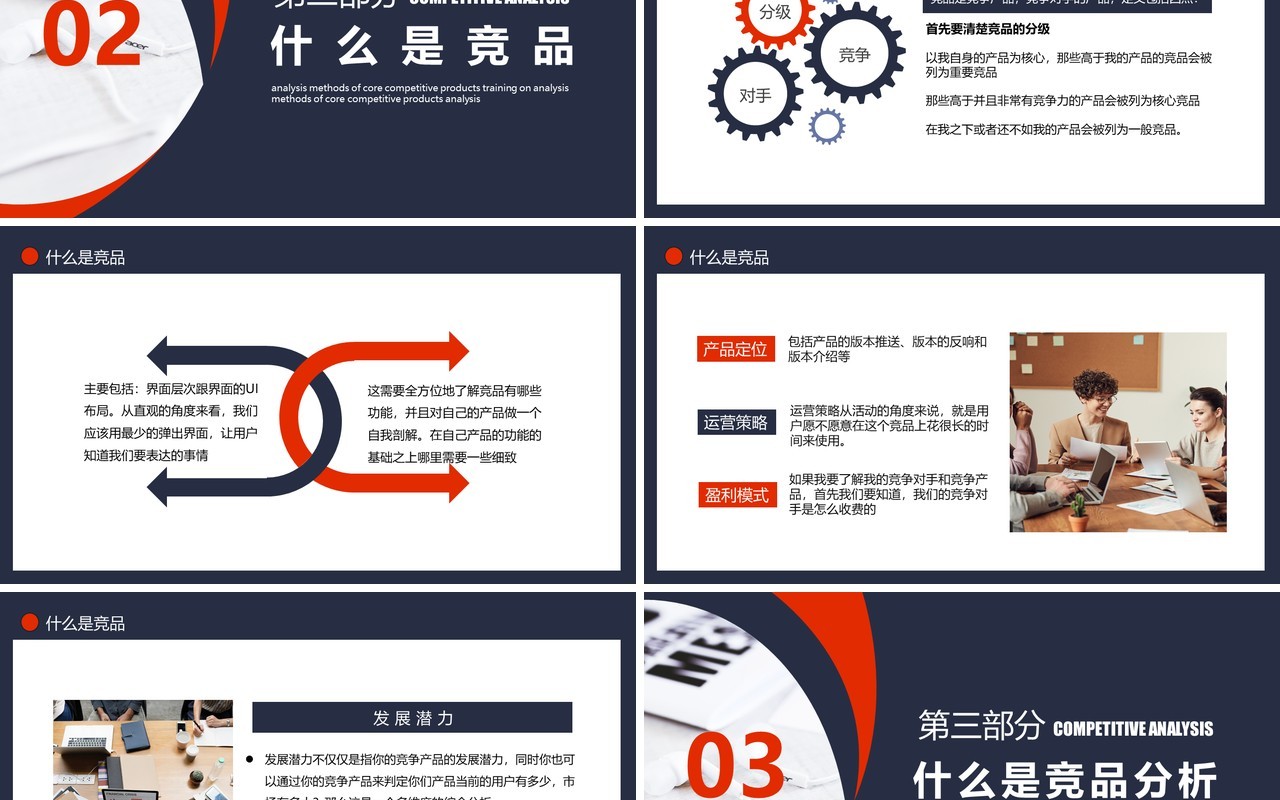简约商务公司核心竞品分析培训课件动态PPT模板