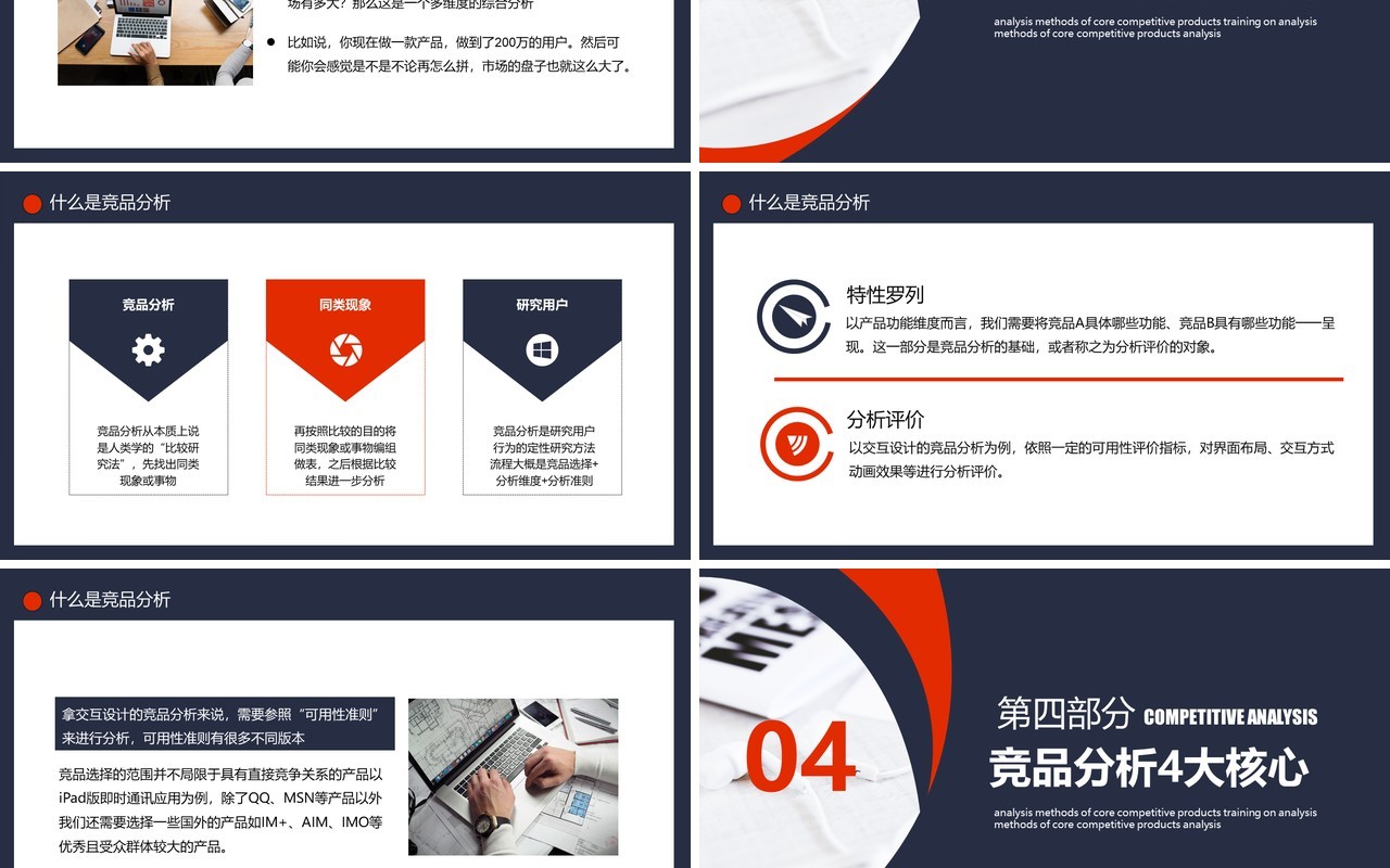 简约商务公司核心竞品分析培训课件动态PPT模板