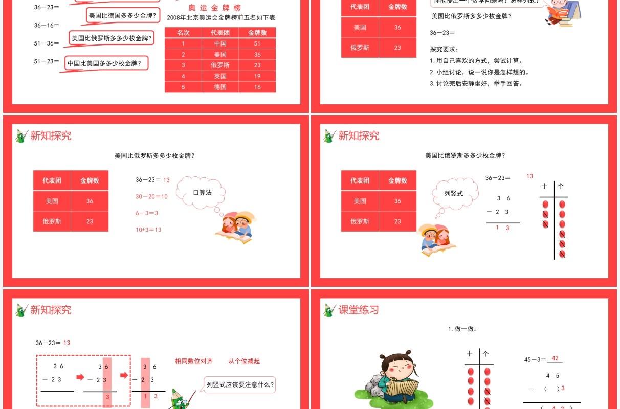 部编版二年级数学上册不退位减课件PPT模板