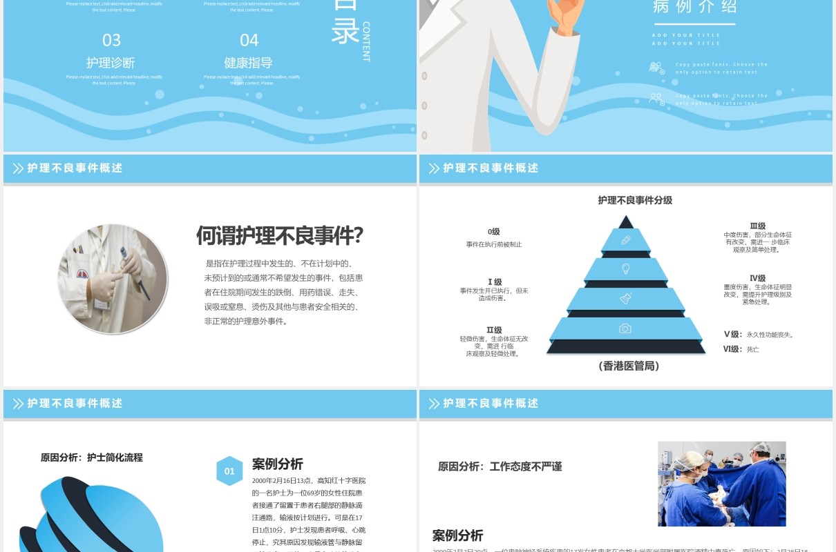 浅蓝色医疗医院医生护理不良事件分析PPT模板