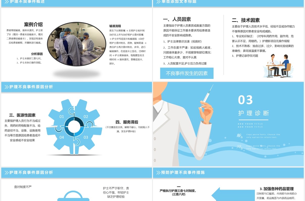 浅蓝色医疗医院医生护理不良事件分析PPT模板
