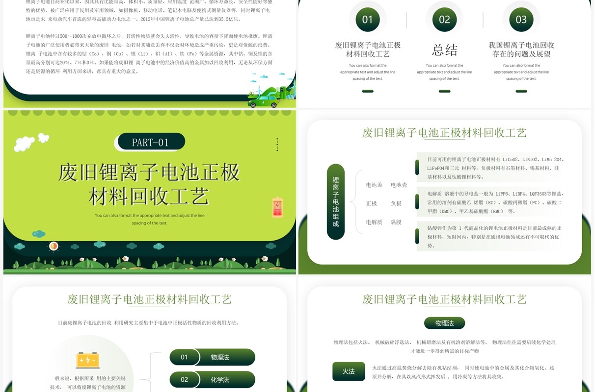 绿色简约风废旧锂离子电池回收利用技术PPT模板