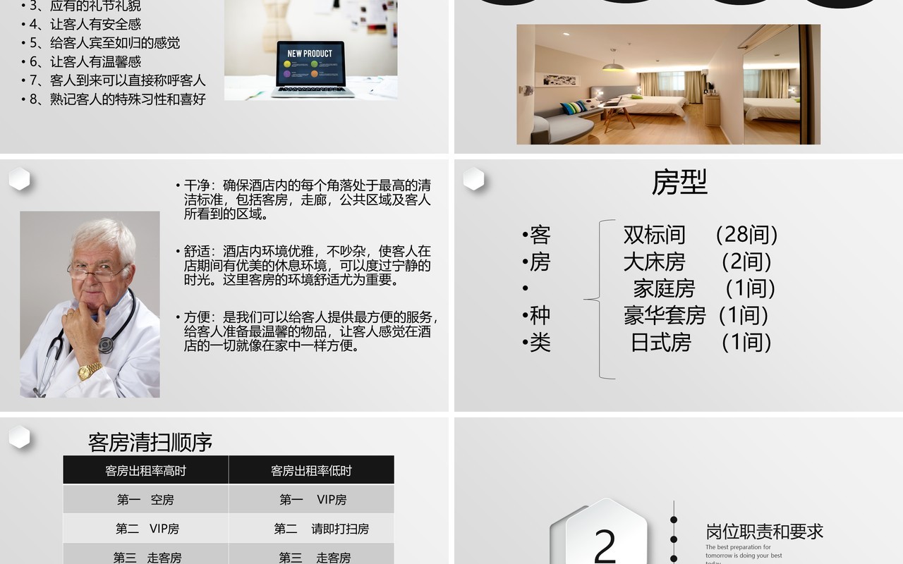 酒店客房服务技能培训PPT模板
