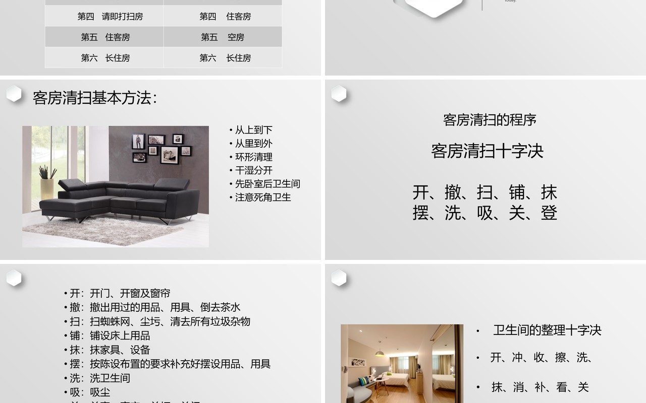 酒店客房服务技能培训PPT模板