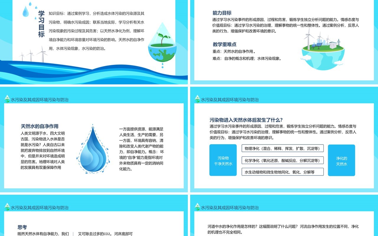 水污染及其成因环境污染与防治动态PPT模板