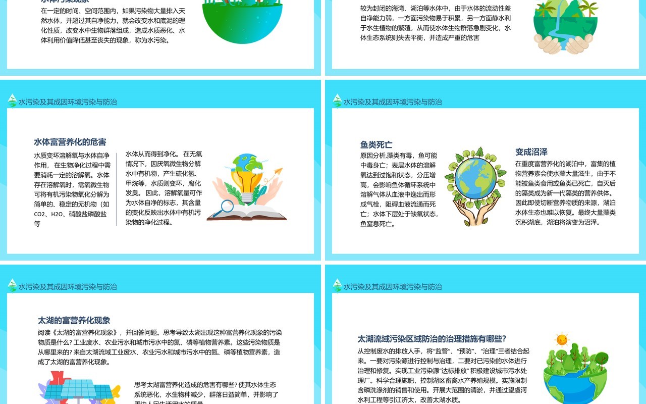 水污染及其成因环境污染与防治动态PPT模板