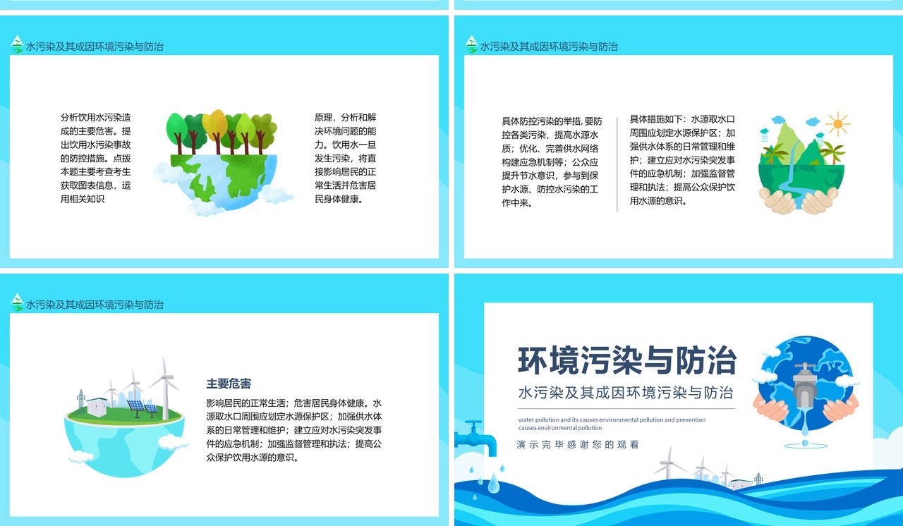 水污染及其成因环境污染与防治动态PPT模板