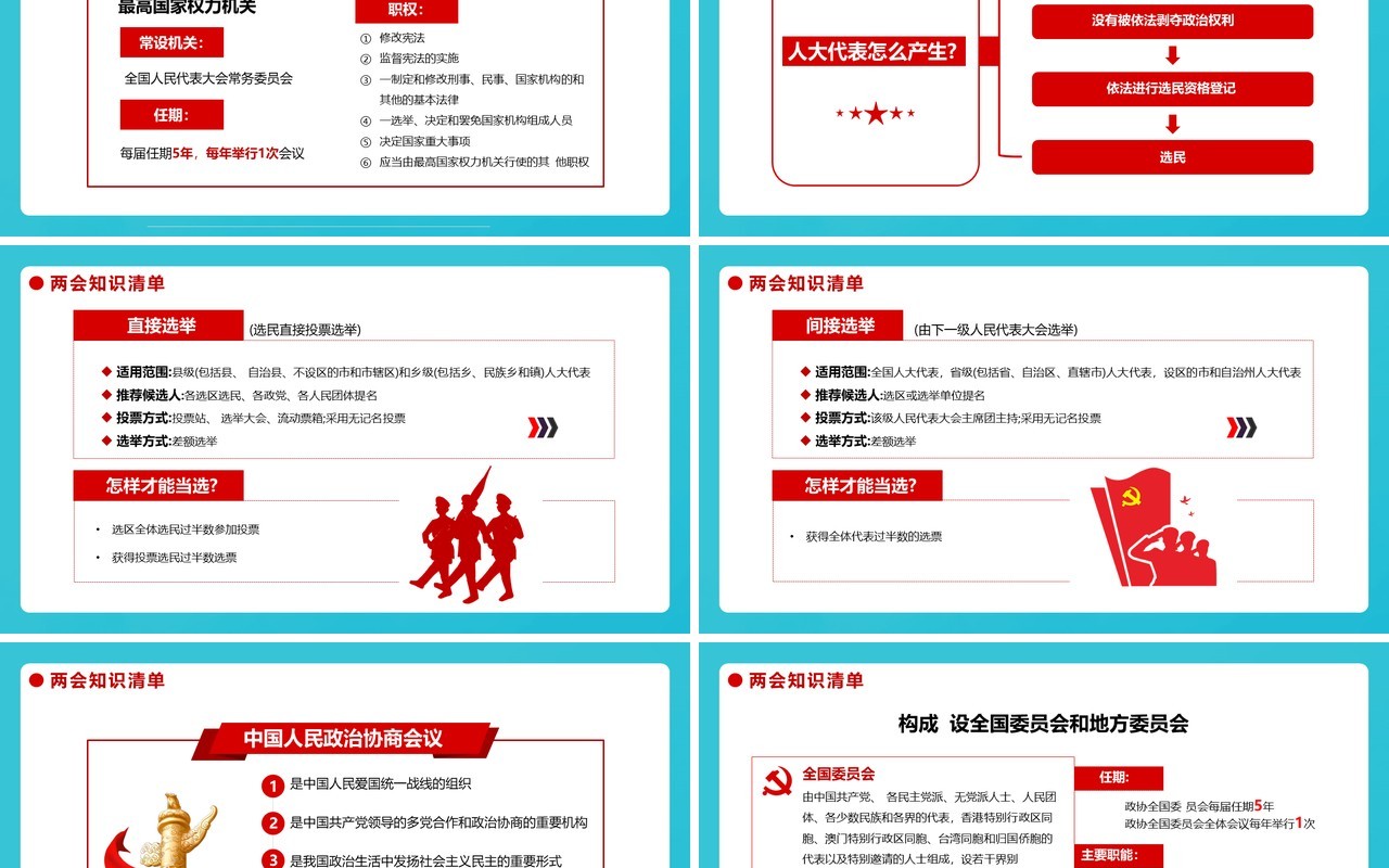 蓝色卡通童心看两会两会精神进校园PPT模板