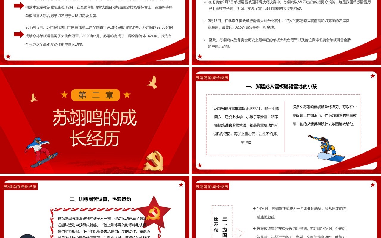 红色党政风学习奥运冠军苏翊鸣PPT模板