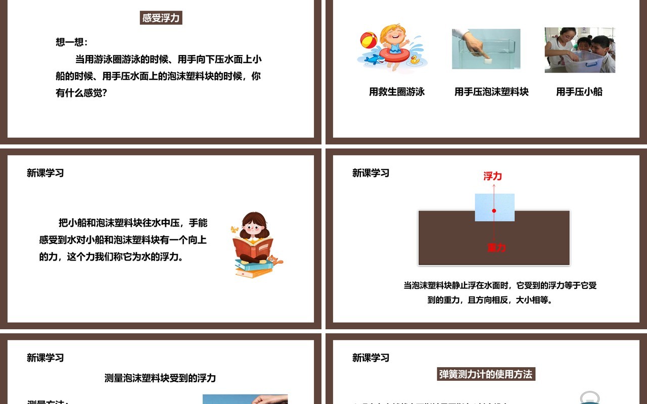 教科版五年级科学下册浮力课件PPT模板