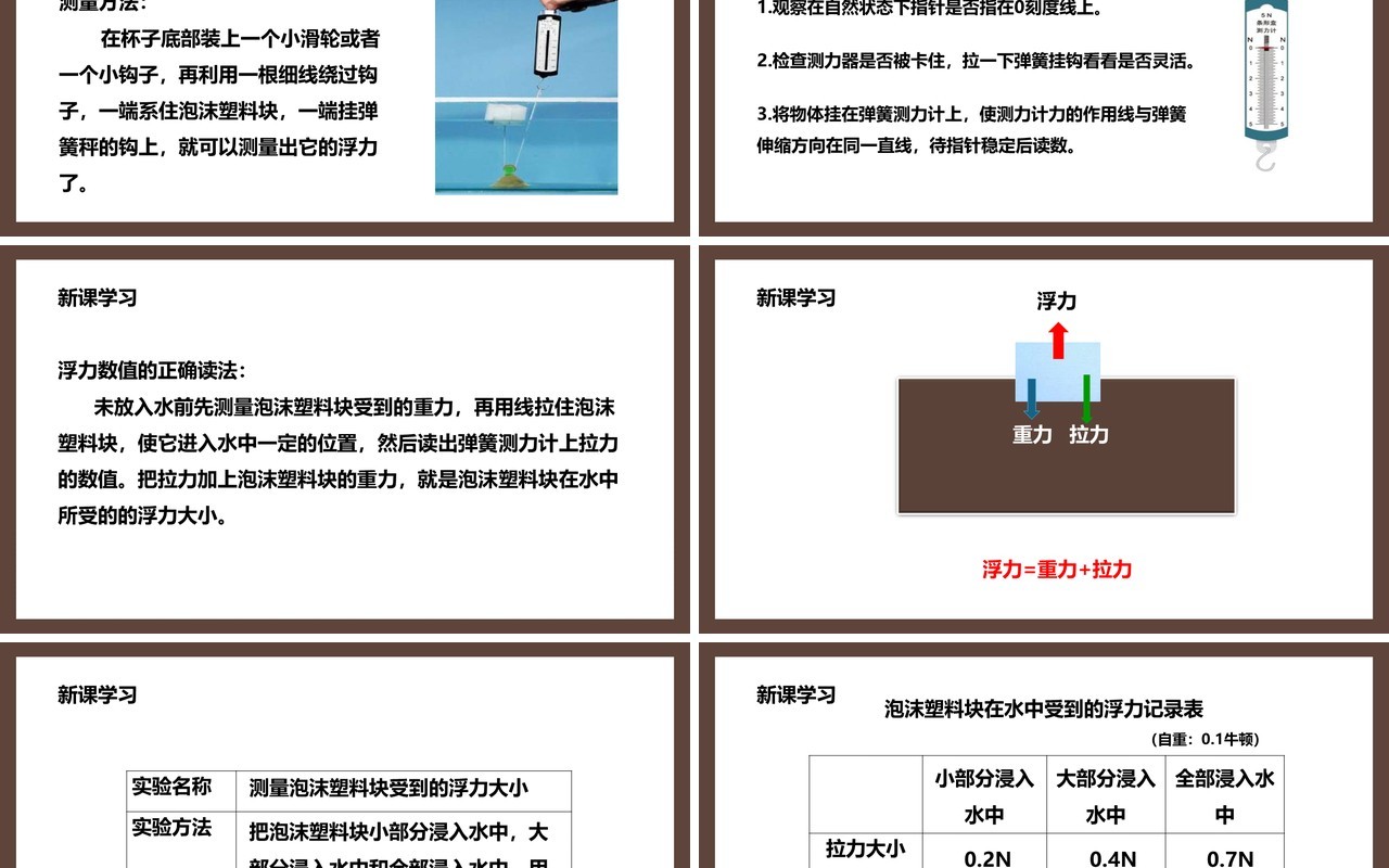 教科版五年级科学下册浮力课件PPT模板