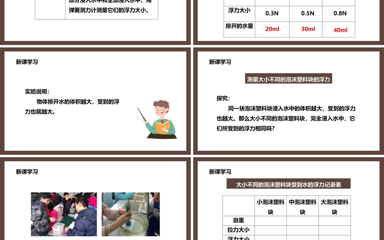 教科版五年级科学下册浮力课件PPT模板