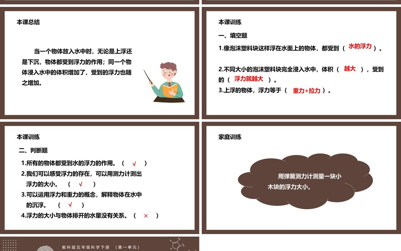教科版五年级科学下册浮力课件PPT模板