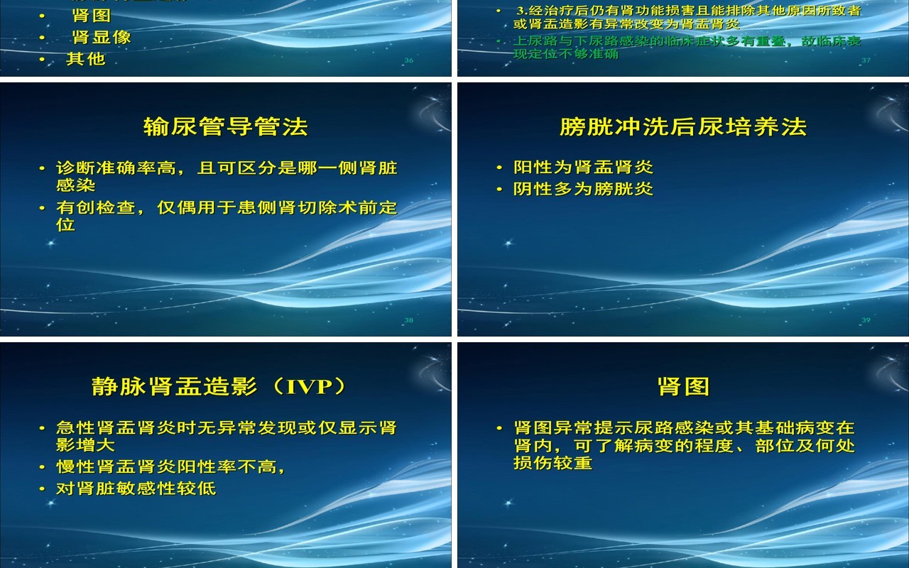 简约泌尿系尿路感染护理查房PPT模板
