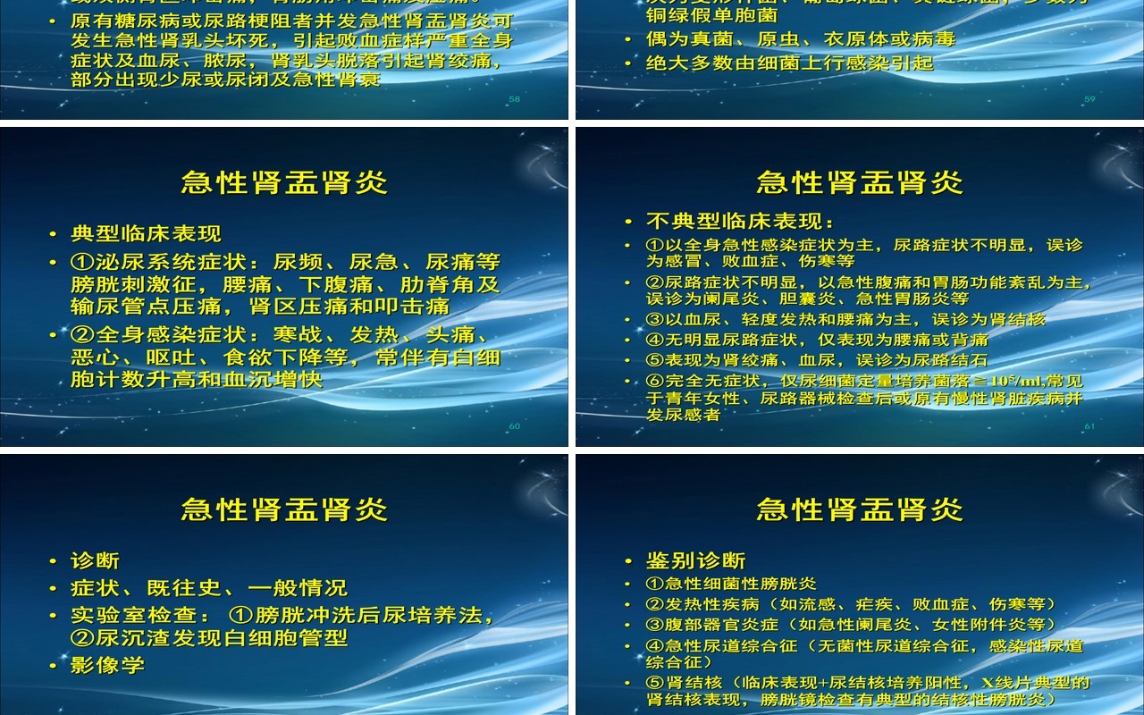 简约泌尿系尿路感染护理查房PPT模板