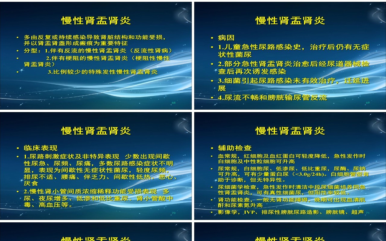 简约泌尿系尿路感染护理查房PPT模板