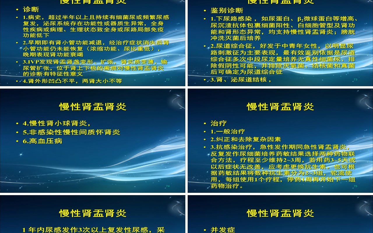简约泌尿系尿路感染护理查房PPT模板