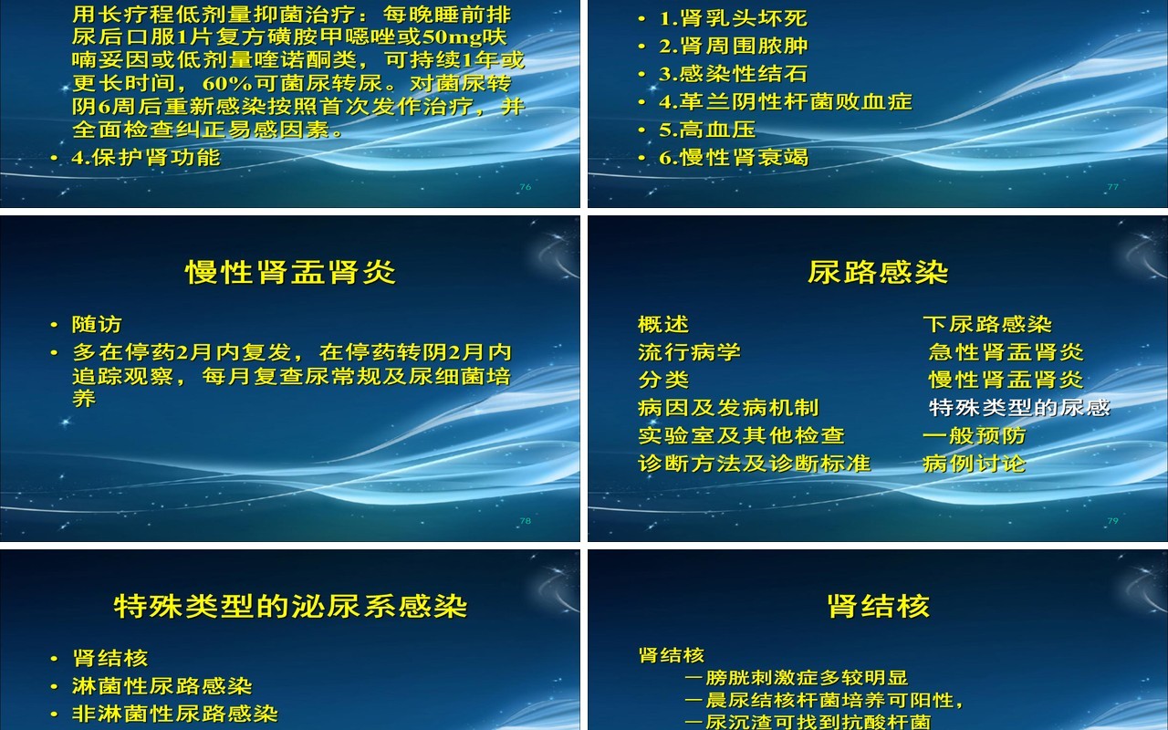 简约泌尿系尿路感染护理查房PPT模板