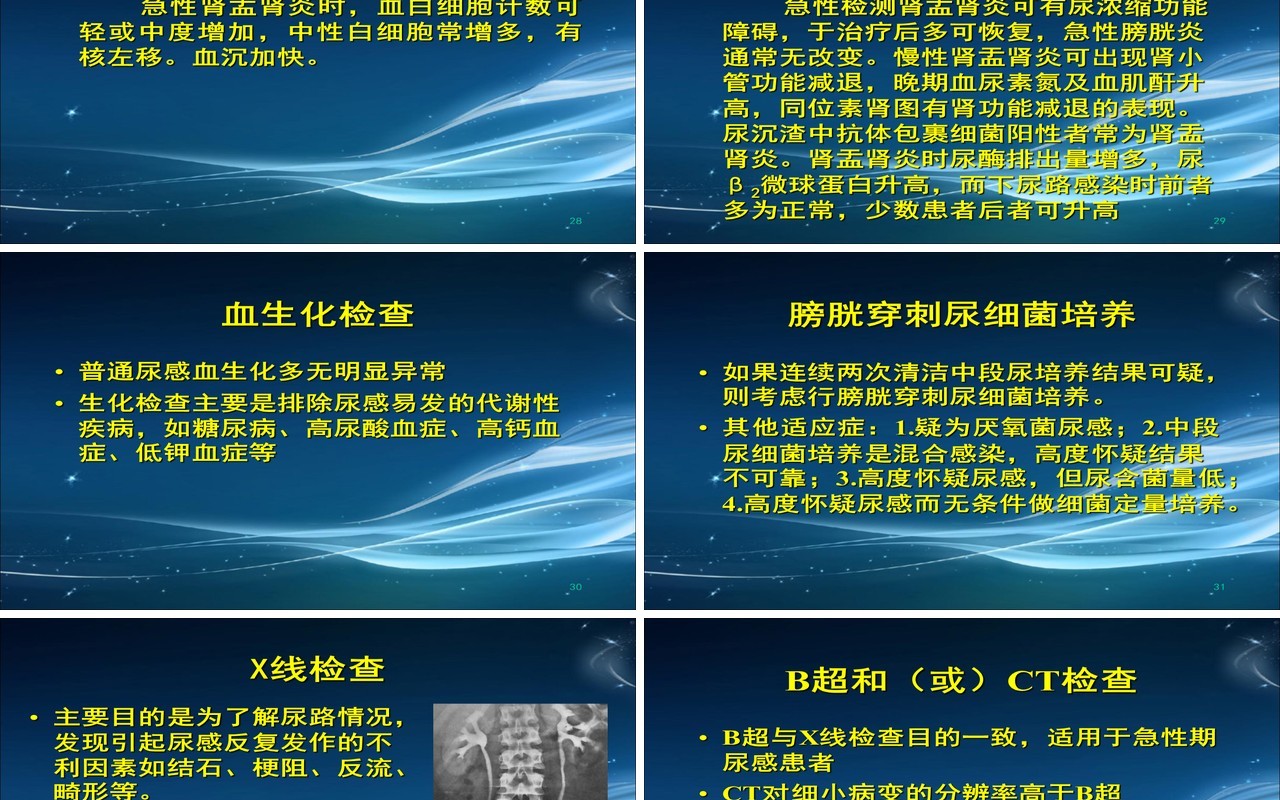 简约泌尿系尿路感染护理查房PPT模板