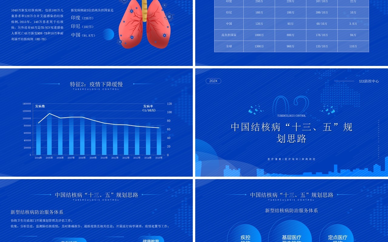 蓝色简约风肺结核患者健康服务管理服务规范PPT模板