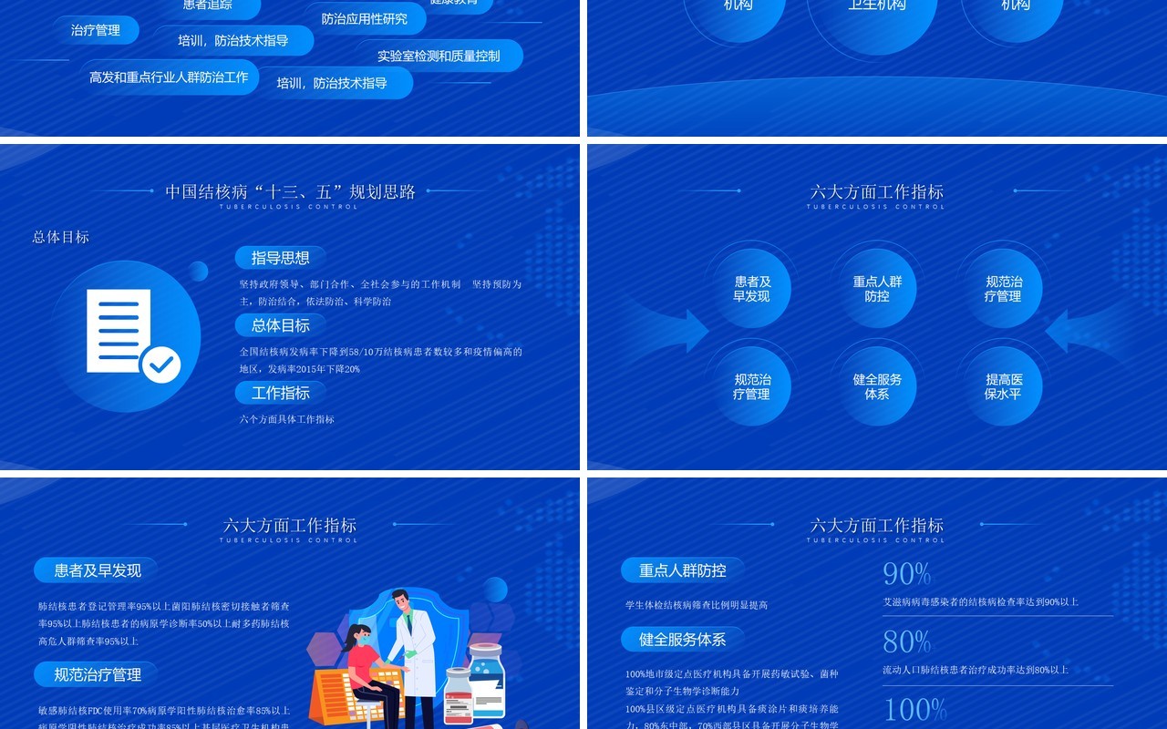 蓝色简约风肺结核患者健康服务管理服务规范PPT模板