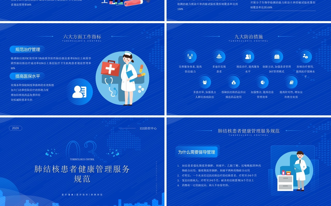 蓝色简约风肺结核患者健康服务管理服务规范PPT模板