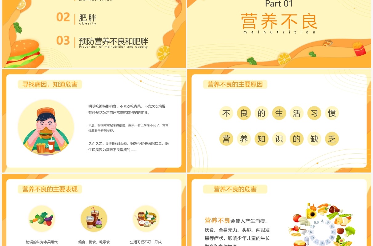 橙色卡通营养不良与肥胖知识介绍PPT模板