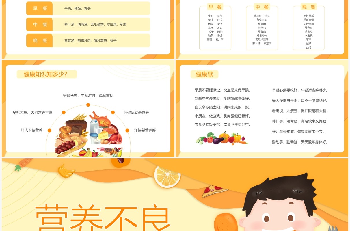 橙色卡通营养不良与肥胖知识介绍PPT模板