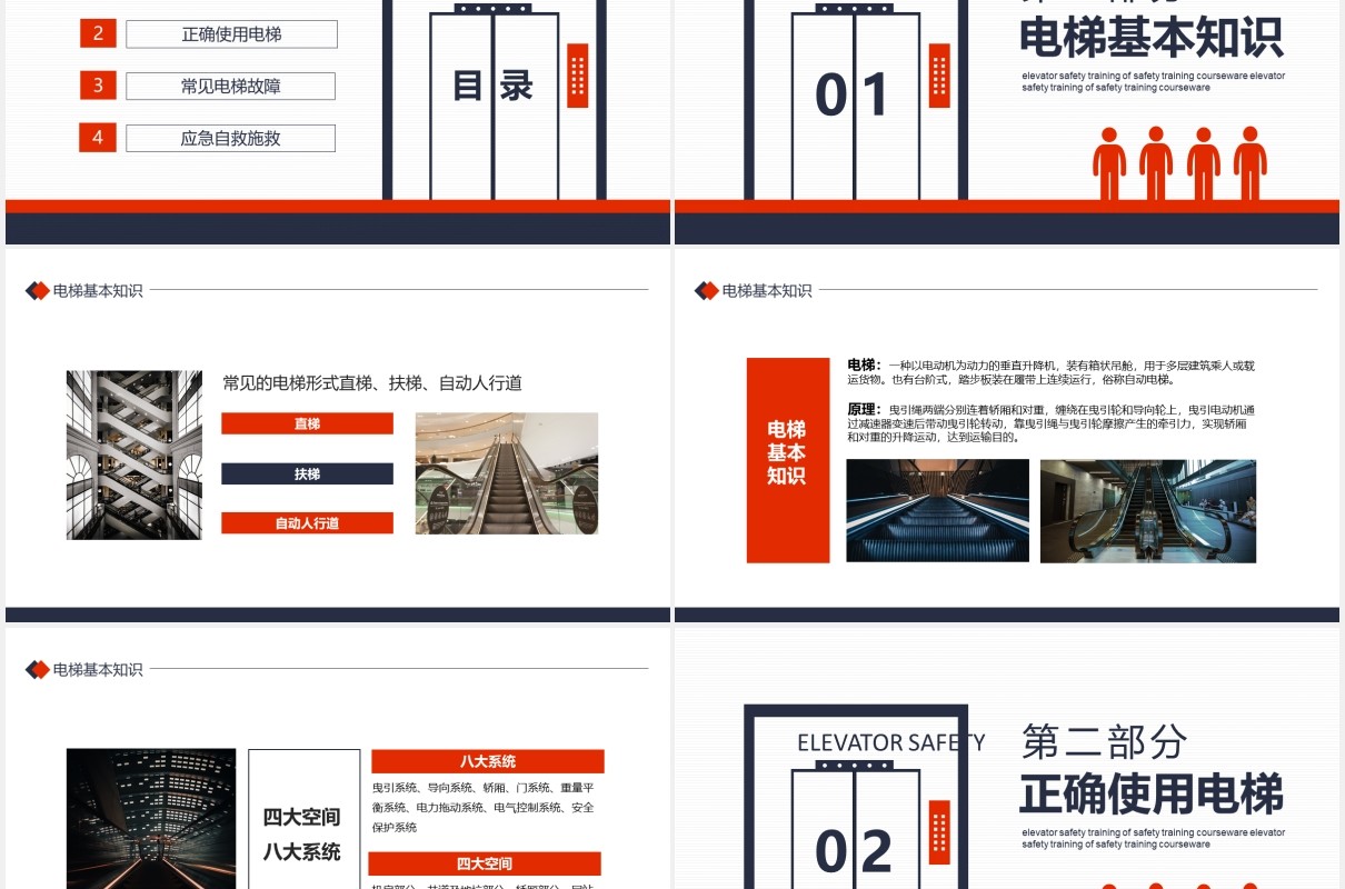 电梯安全防护知识培训动态课件PPT模板