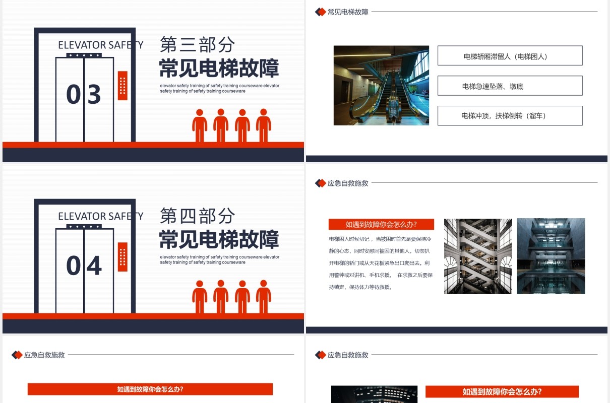 电梯安全防护知识培训动态课件PPT模板