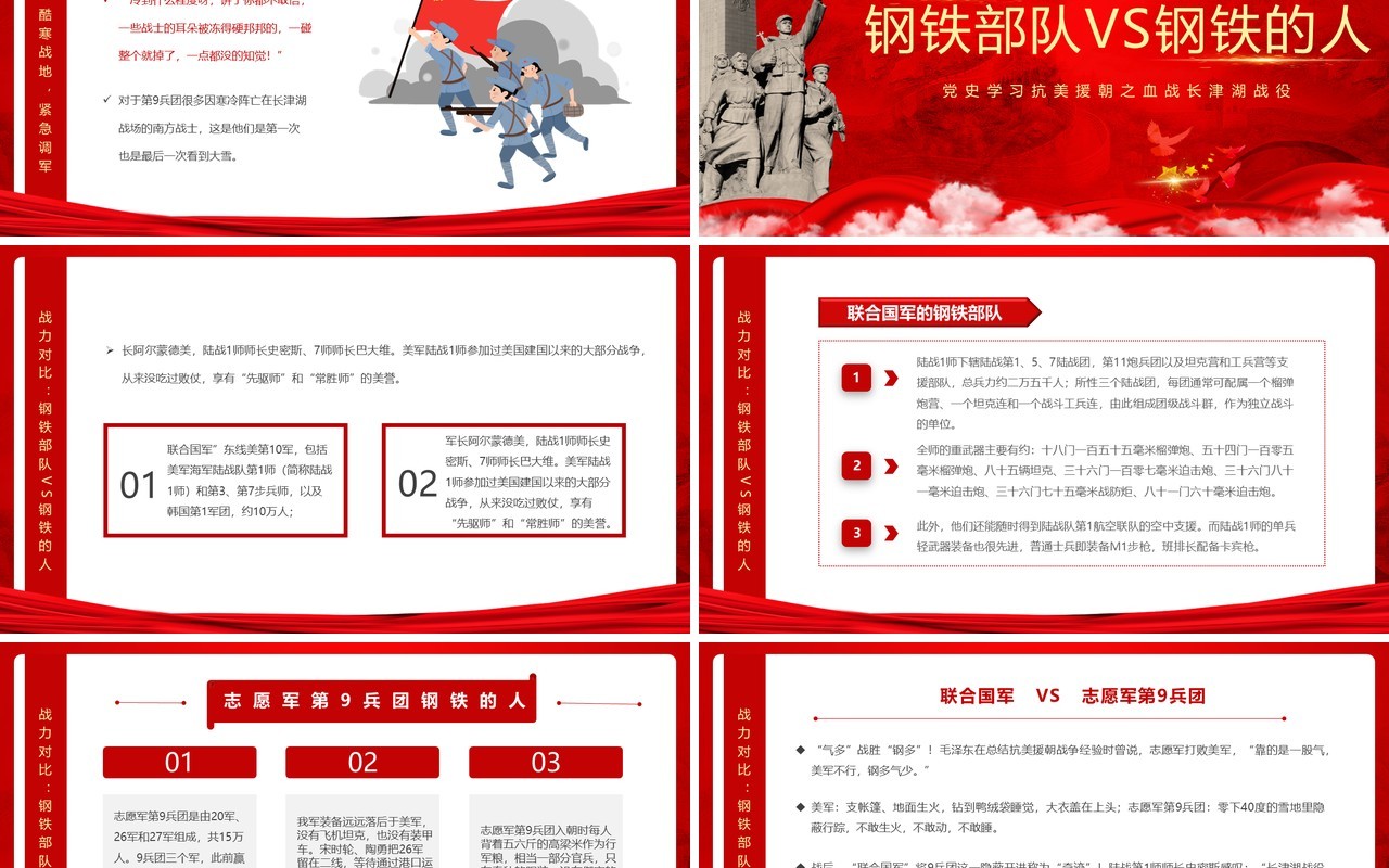 红色党政抗美援朝之冰血长津湖PPT模板