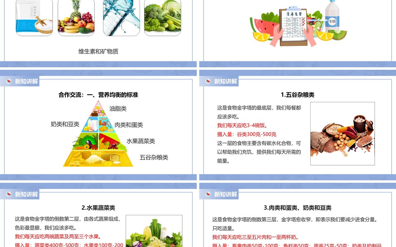 教科版四年级下册营养要均衡课件PPT模板
