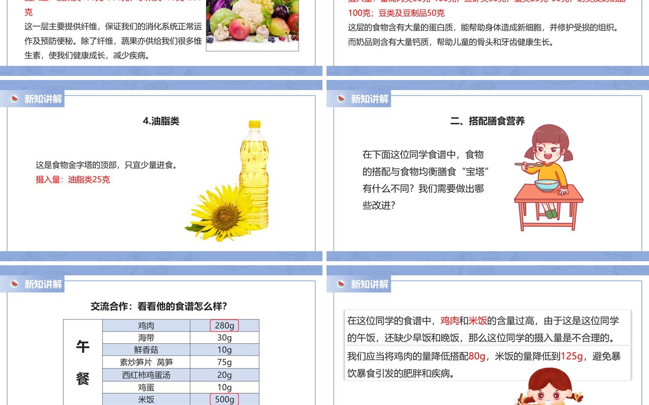教科版四年级下册营养要均衡课件PPT模板