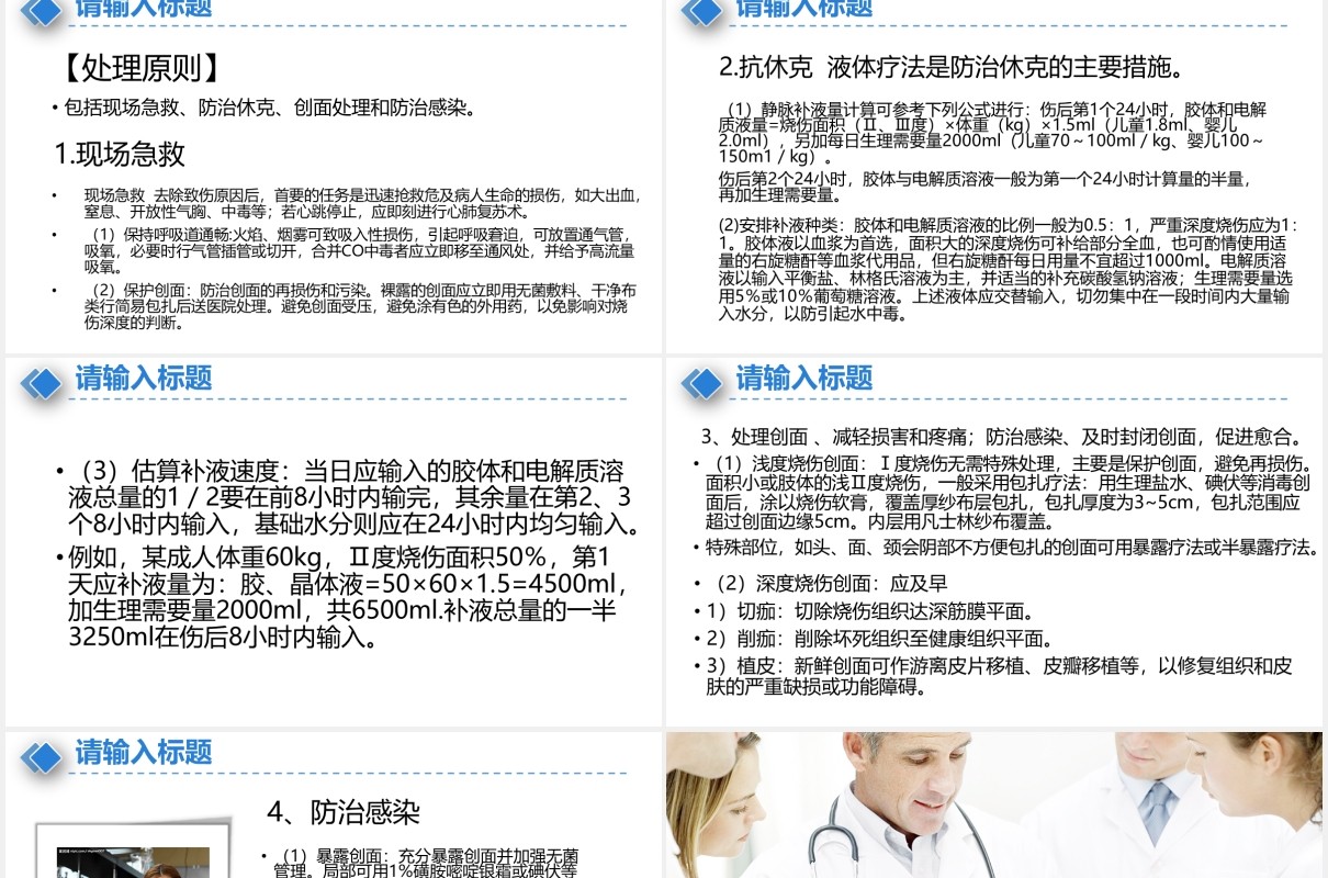 简约医疗医院大面积烧伤病人护理培训PPT模板