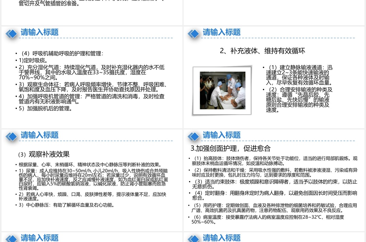 简约医疗医院大面积烧伤病人护理培训PPT模板