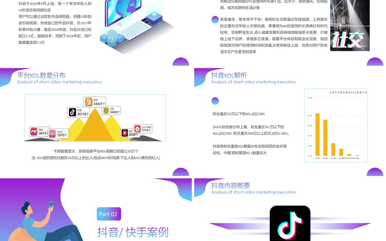 创意清新渐变风格短视频营销执行解析互联网运营PPT模板